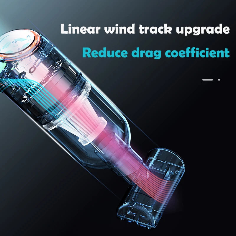 VELOVAC™ Portable Car Vacuum Cleaner